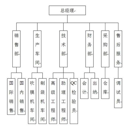 瑞安市顺风包装机械有限公司